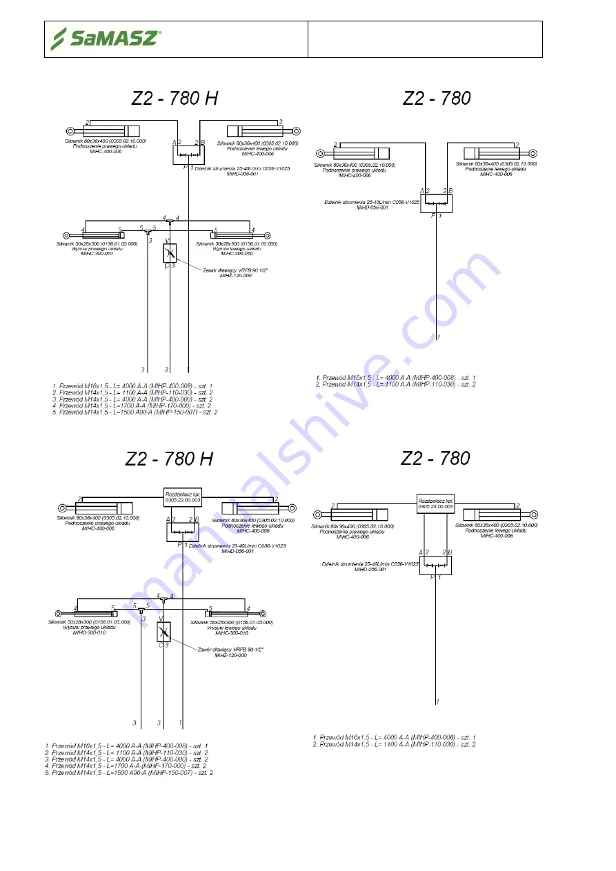 SaMASZ Z2-780 Operator'S Manual Download Page 40