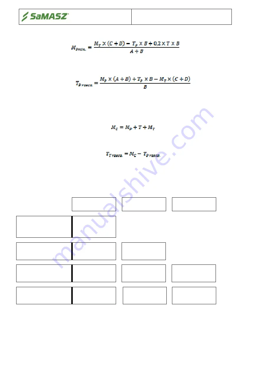 SaMASZ Z2-780 Operator'S Manual Download Page 44