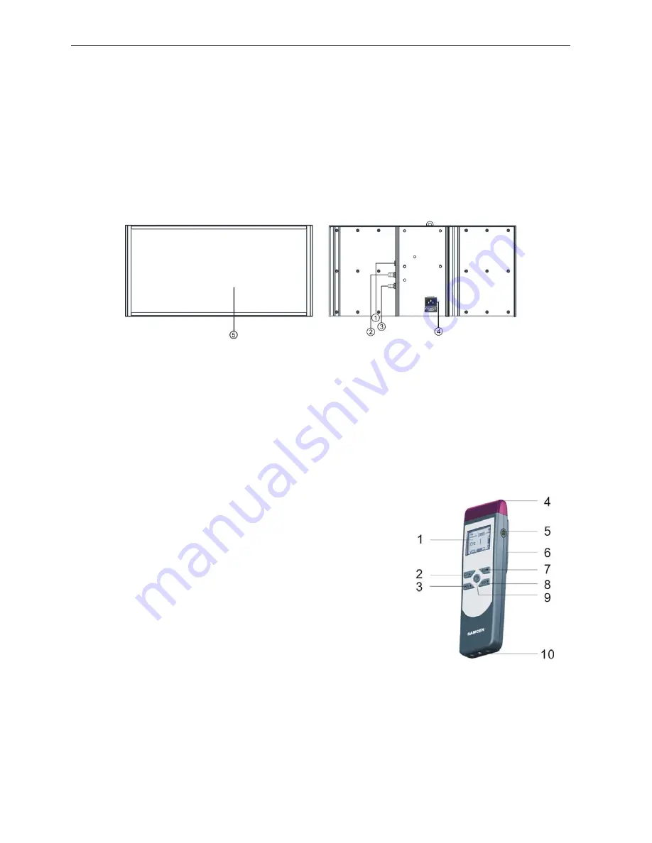 Samcen SCS-6100MA User Manual Download Page 27