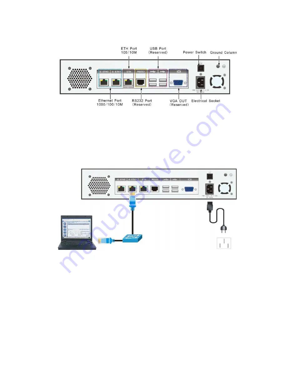 Samcen SCS8000E Скачать руководство пользователя страница 13