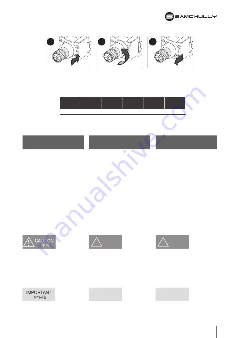 SAMCHULLY MDV Instruction Manual Download Page 13