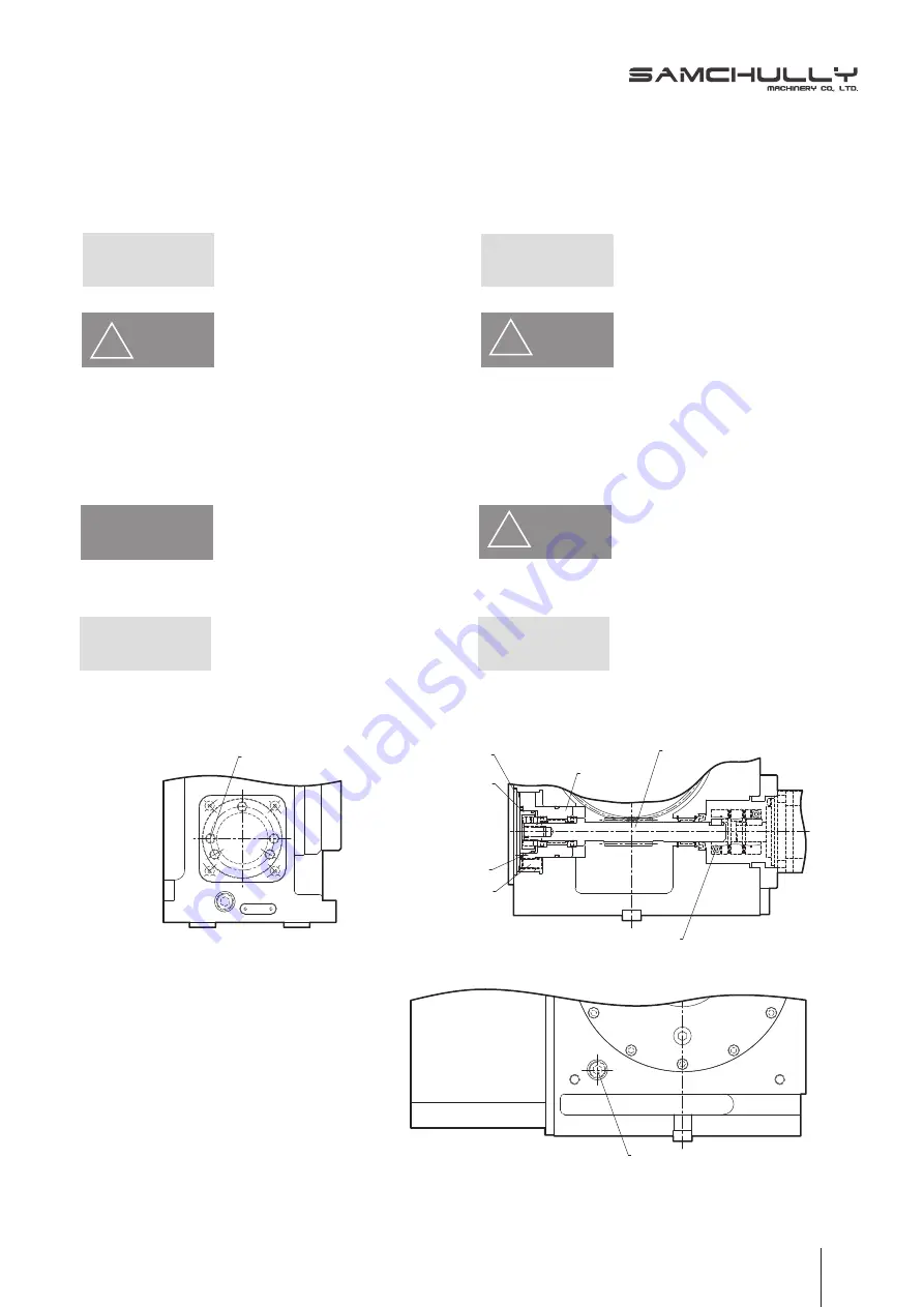 SAMCHULLY NC Rotary Table Series Instruction Manual Download Page 25