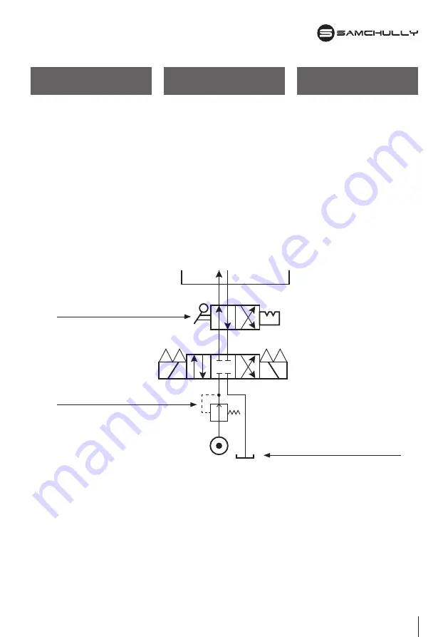 SAMCHULLY SH Instruction Manual Download Page 21