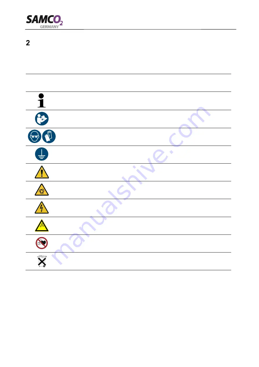 SAMCO2 PL1001A Assembly And Operating Instructions Manual Download Page 8