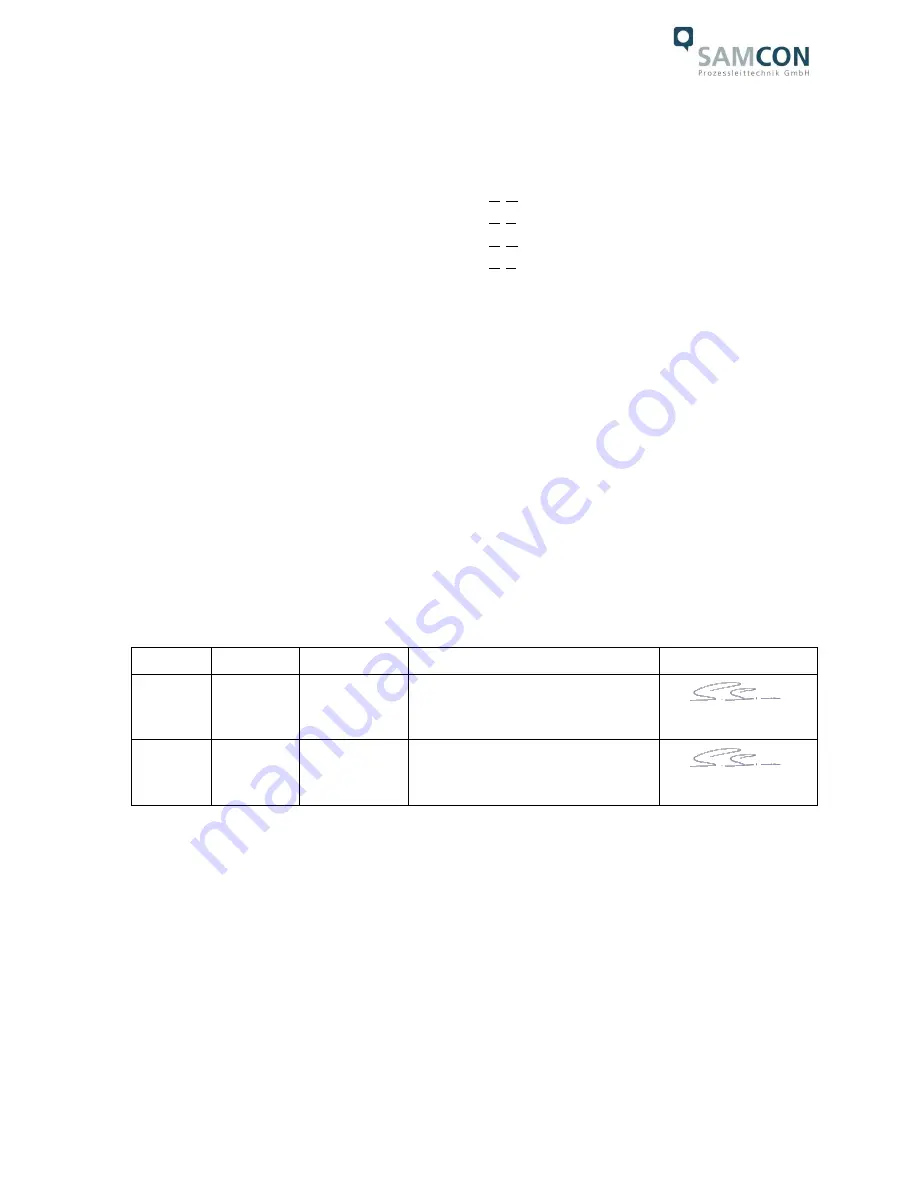 Samcon ExCam niteZoom User Manual Download Page 3