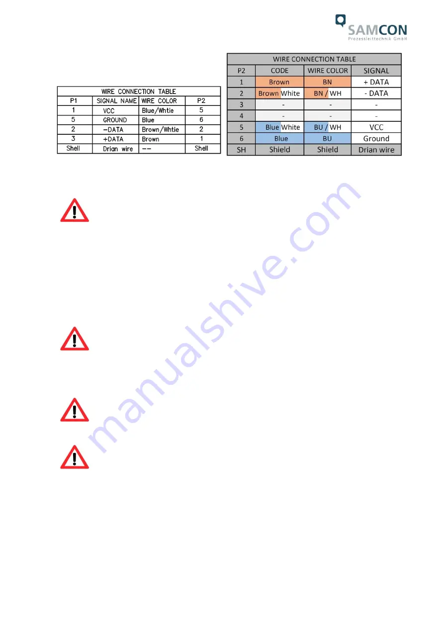 Samcon RoughCam IPP1275 User Manual Download Page 12