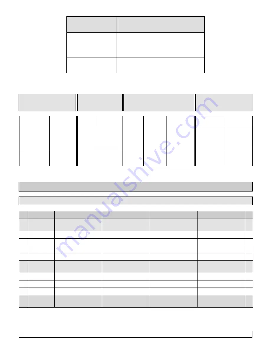 SAMES KREMLIN A3 Original Manual Download Page 16