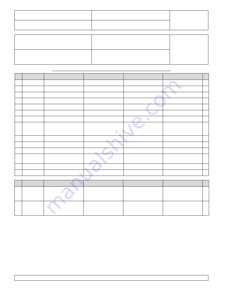 SAMES KREMLIN AIRMIX 20C50 GT Documentation Download Page 25