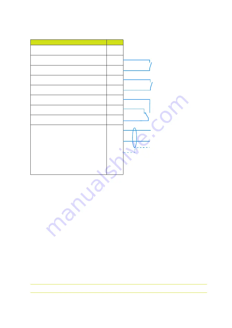 SAMES KREMLIN Inobox User Manual Download Page 32