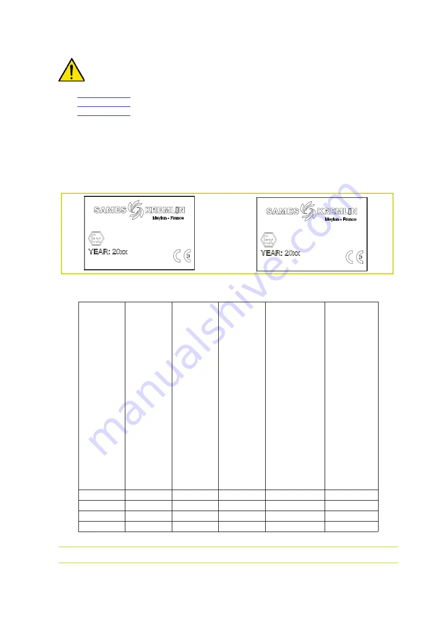 SAMES KREMLIN Inocart H User Manual Download Page 5