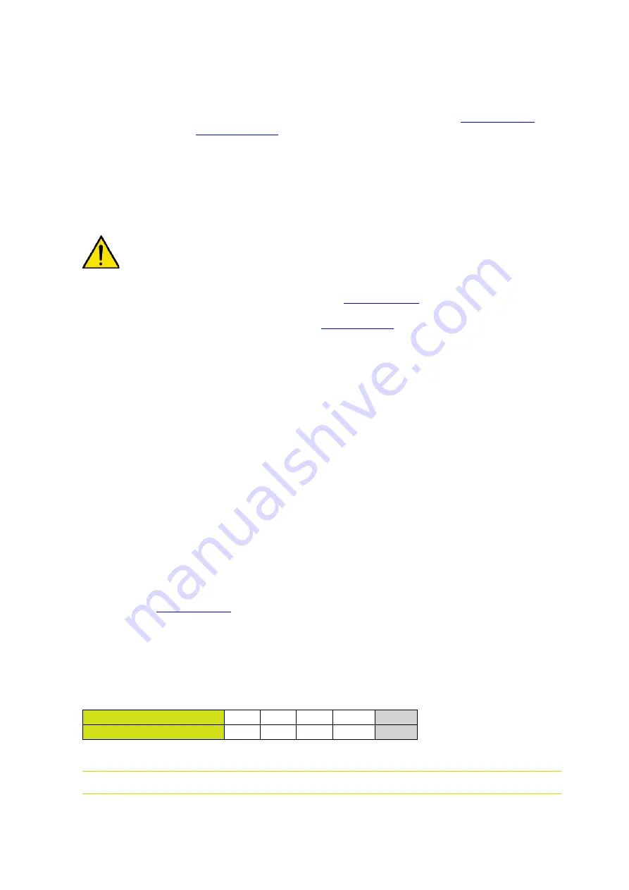 SAMES KREMLIN Inocart NDT User Manual Download Page 17