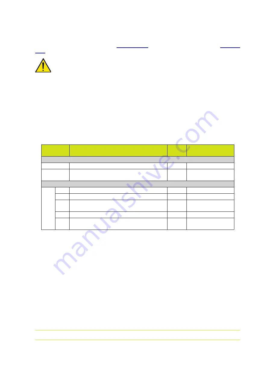 SAMES KREMLIN Inocart VT User Manual Download Page 22