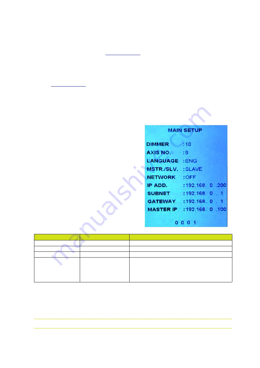 SAMES KREMLIN Inorecip V User Manual Download Page 27