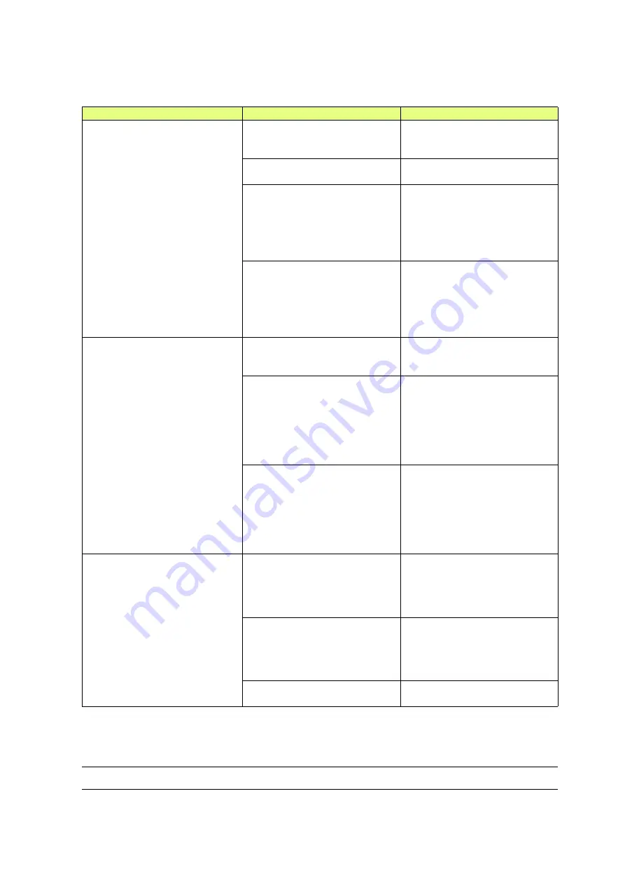 SAMES KREMLIN MINI G User Manual Download Page 12