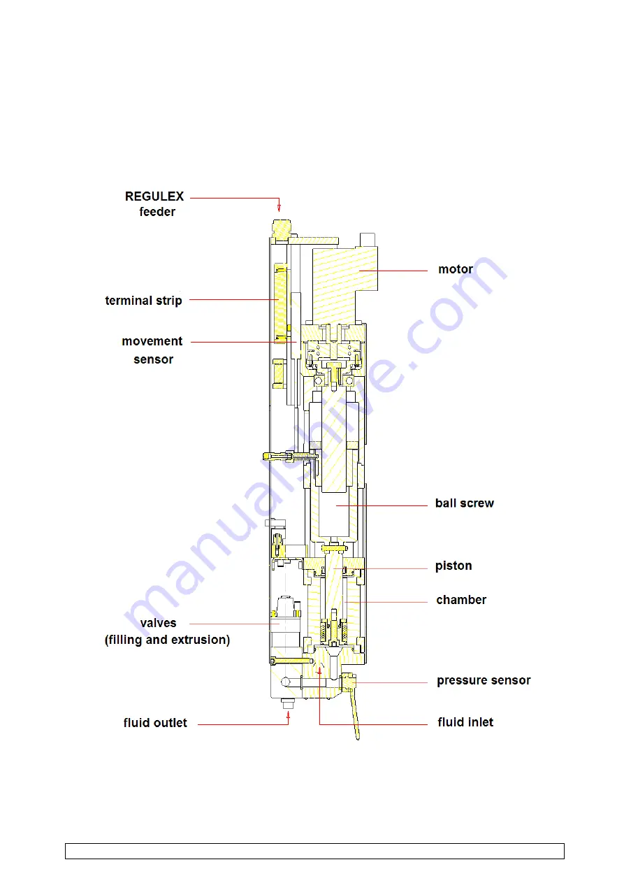 SAMES KREMLIN REGULEX 5 CC Installation And Safety Instructions Download Page 15