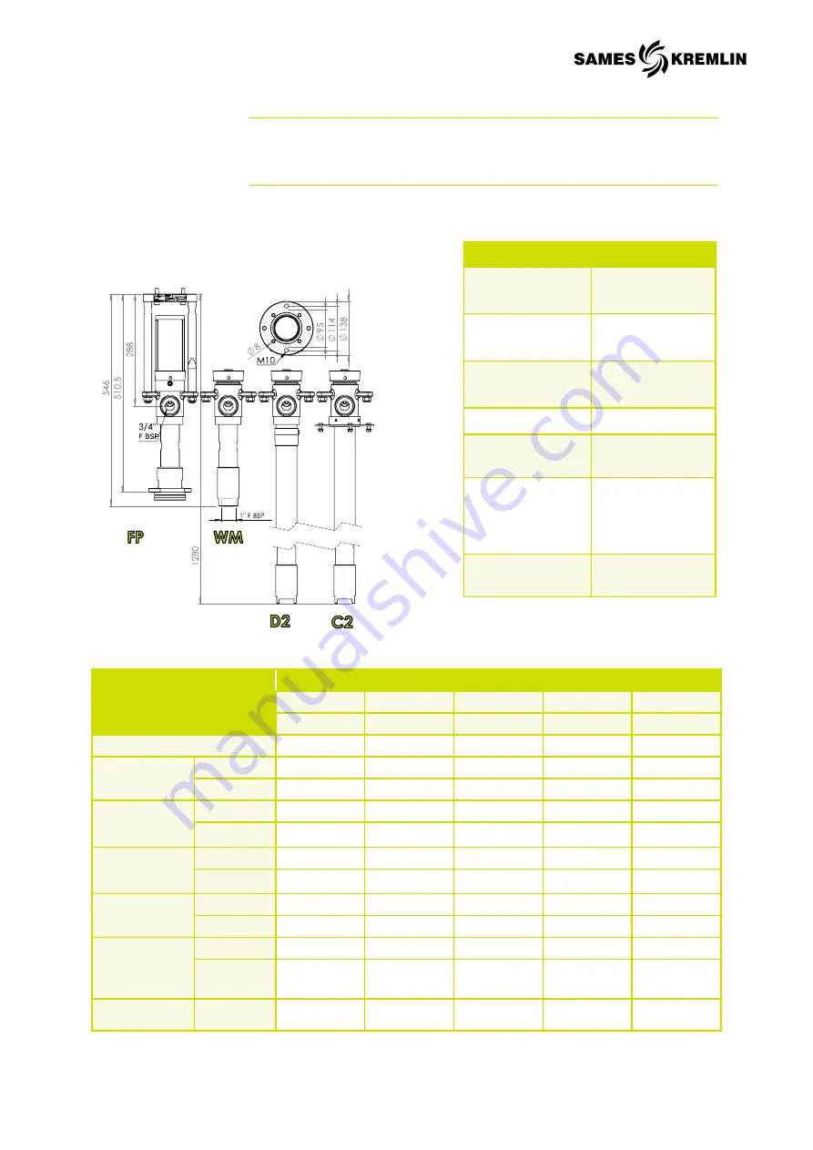 SAMES KREMLIN REXSON 2B0124 Скачать руководство пользователя страница 24