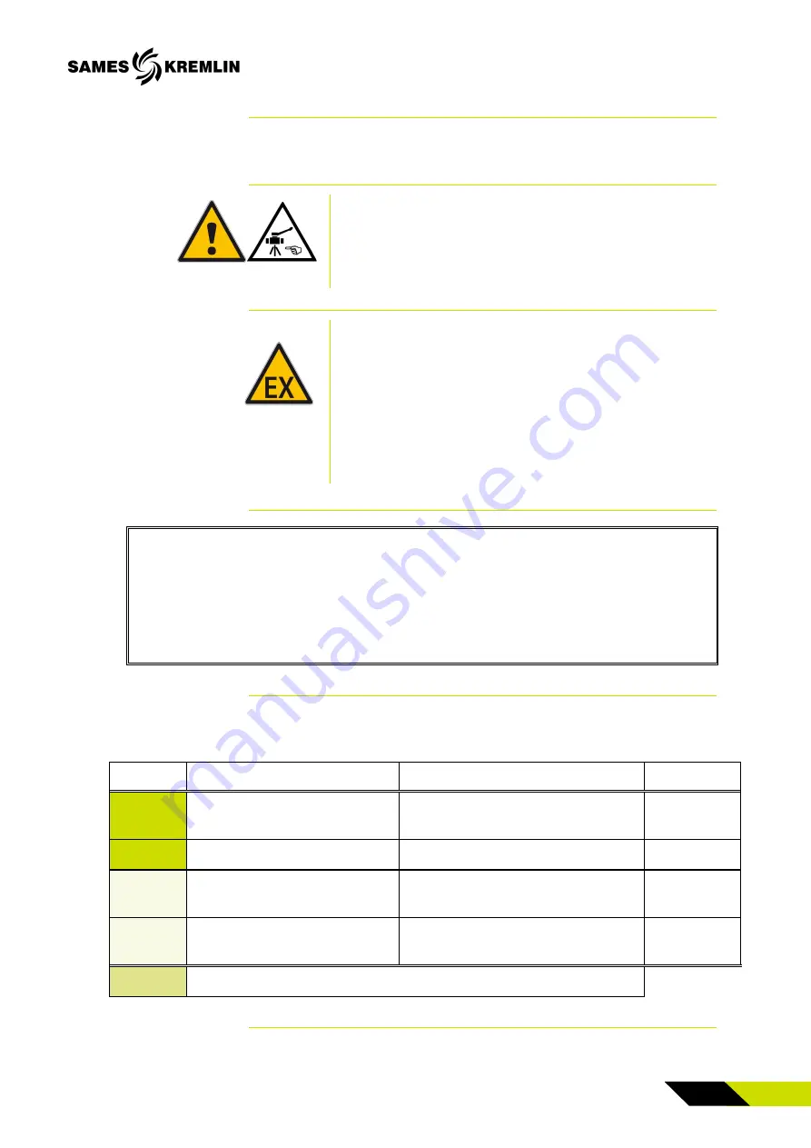 SAMES KREMLIN REXSON 2B1000 User Manual Download Page 37