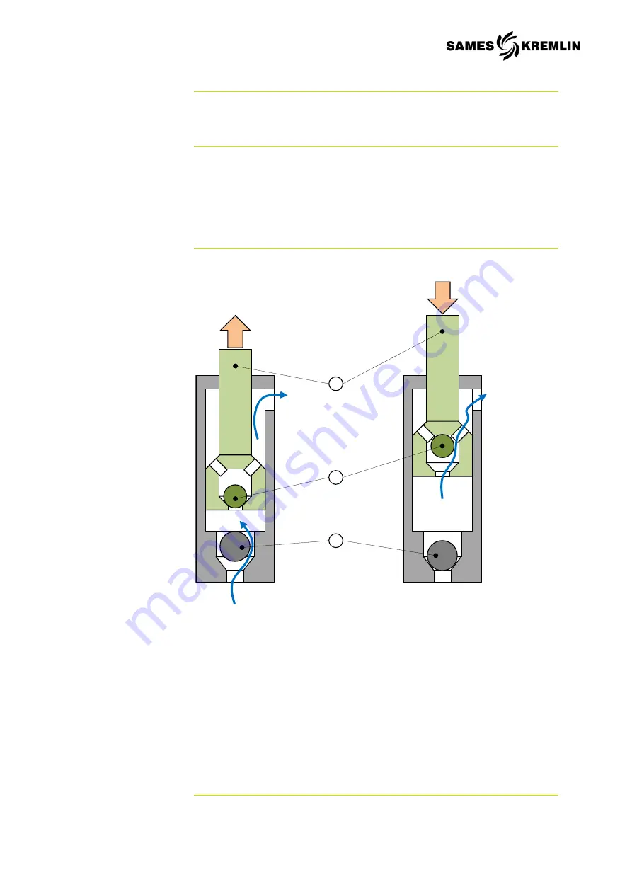 SAMES KREMLIN REXSON 2B124 Скачать руководство пользователя страница 26