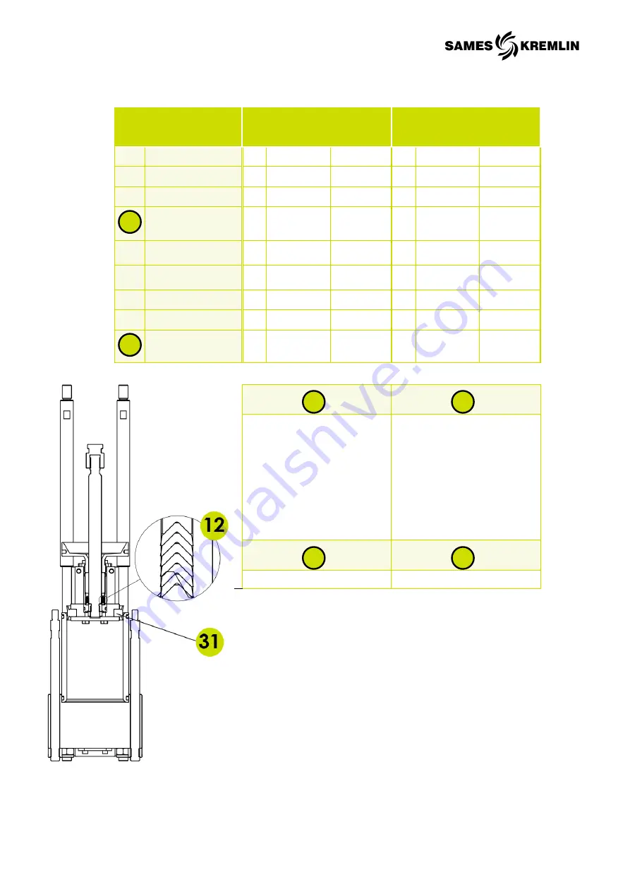 SAMES KREMLIN REXSON 4B2200 Manual Download Page 50