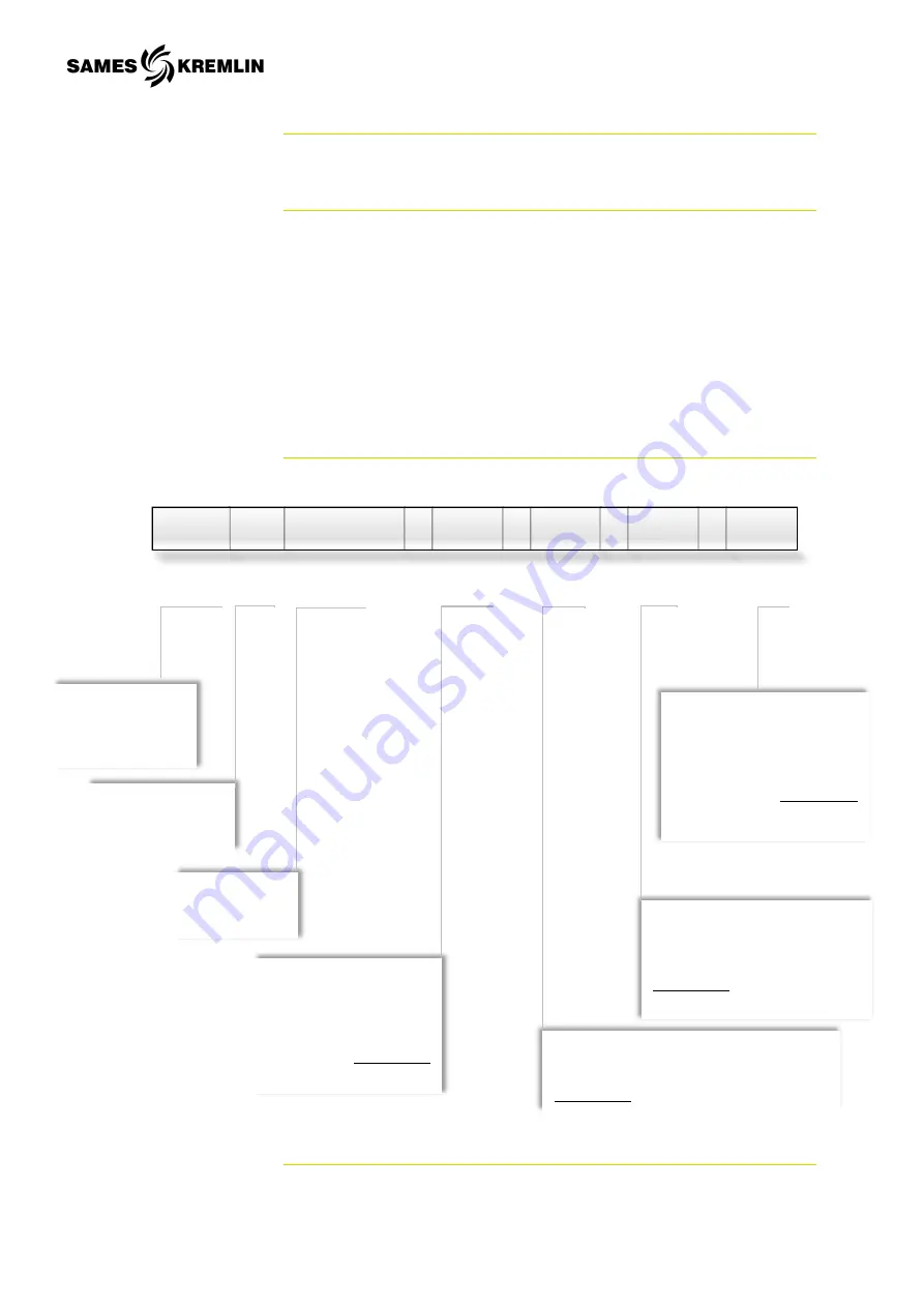 SAMES KREMLIN REXSON 4B6000 User Manual Download Page 17