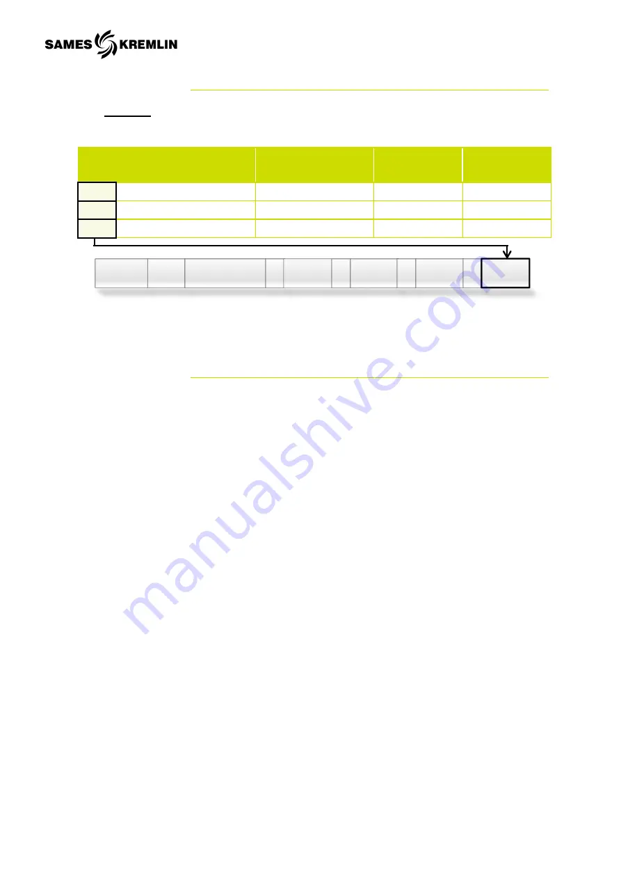 SAMES KREMLIN REXSON 4B6000 User Manual Download Page 19