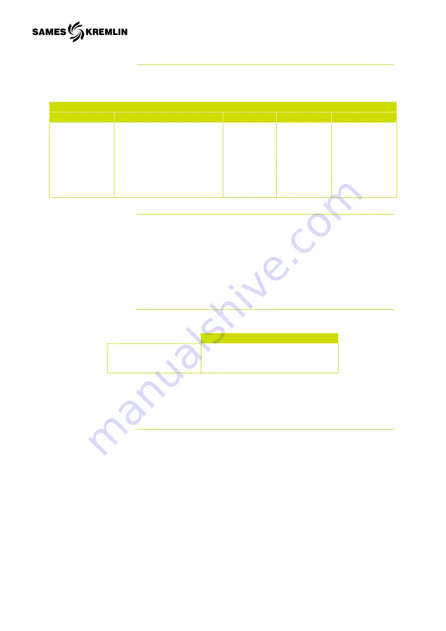 SAMES KREMLIN REXSON SH0715 User Manual Download Page 5