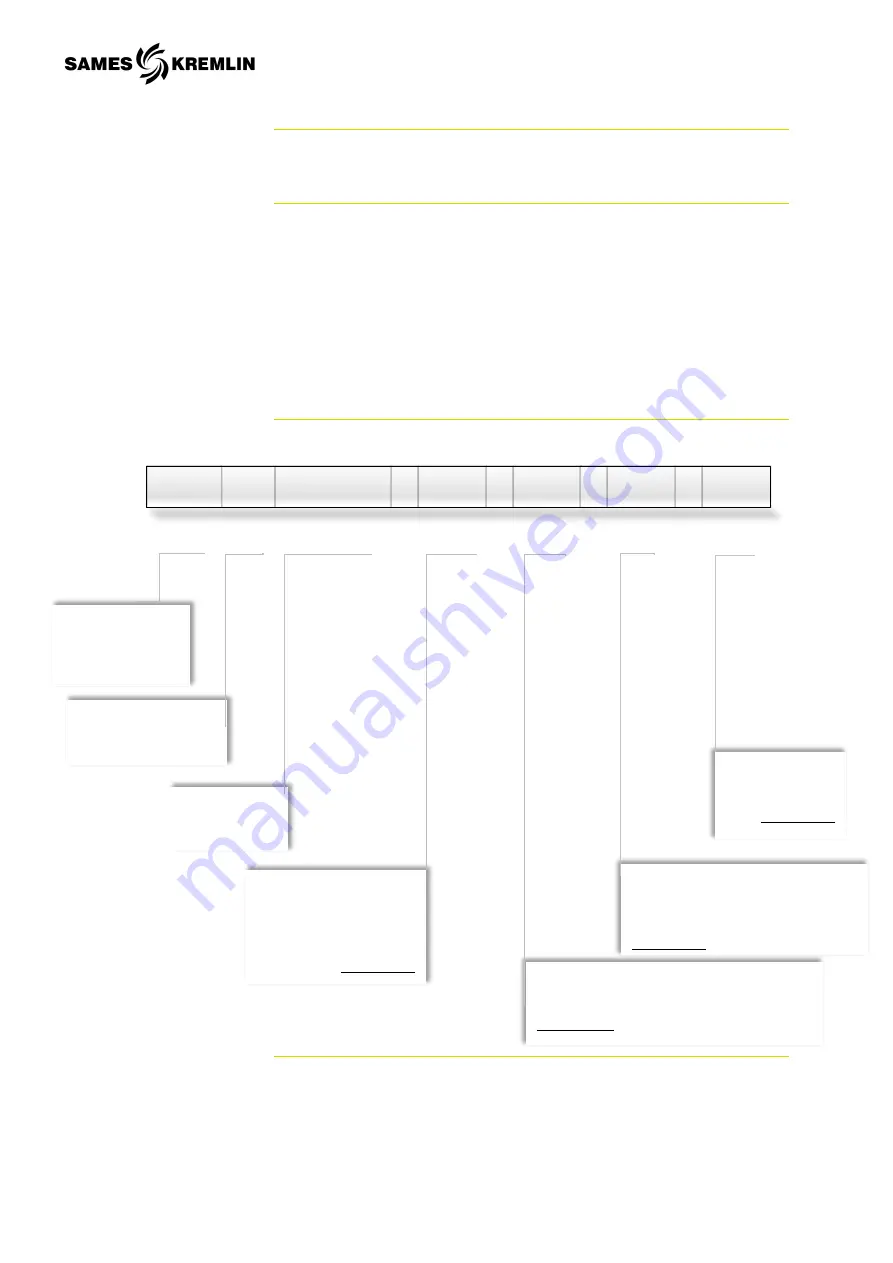 SAMES KREMLIN REXSON SH0715 User Manual Download Page 17