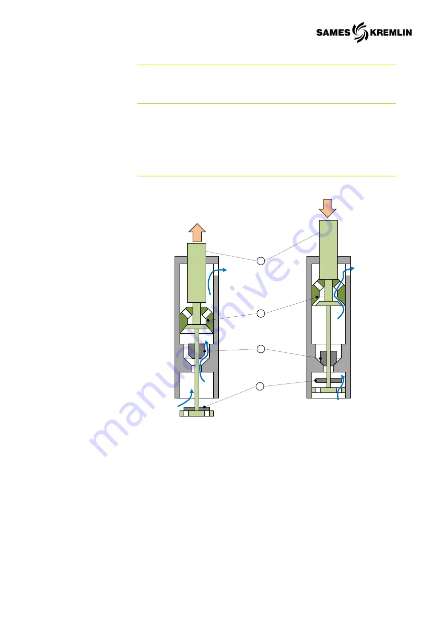 SAMES KREMLIN REXSON SH216 User Manual Download Page 26