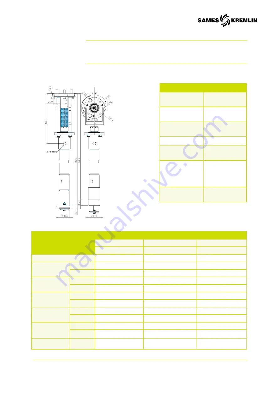 SAMES KREMLIN REXSON SH715 User Manual Download Page 22