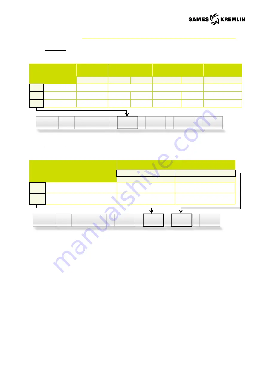 SAMES KREMLIN REXSON SH910 User Manual Download Page 18