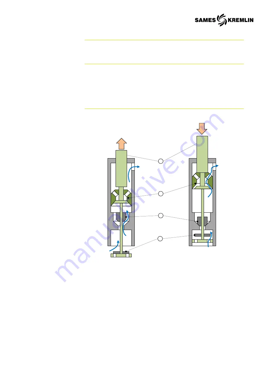 SAMES KREMLIN REXSON SH910 User Manual Download Page 26