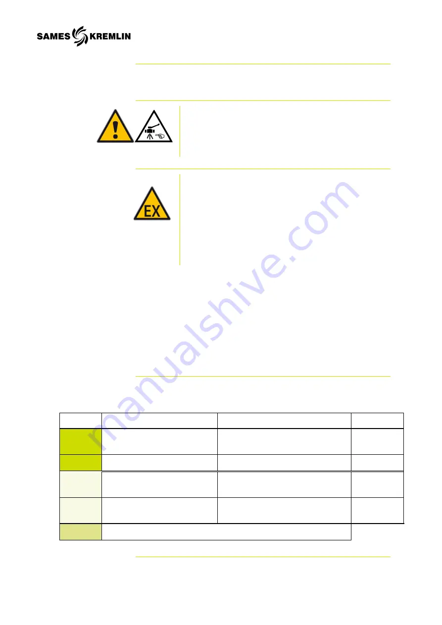 SAMES KREMLIN REXSON SH910 User Manual Download Page 39