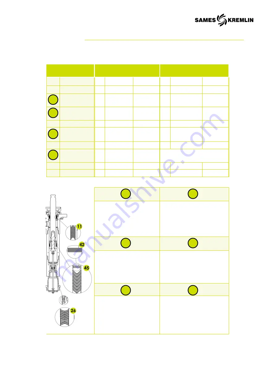 SAMES KREMLIN REXSON SH910 User Manual Download Page 50