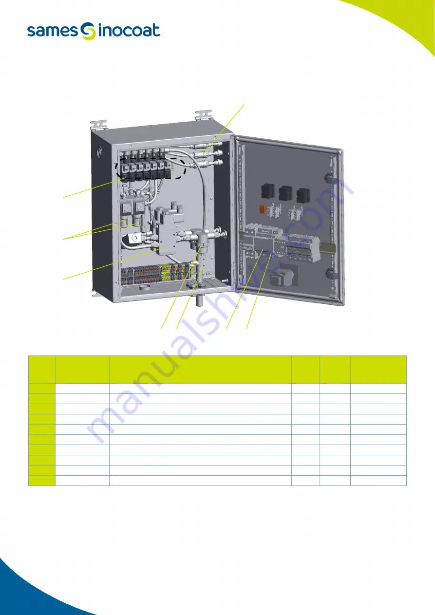 Sames Inocoat Inotransfer Instruction Manual Download Page 28