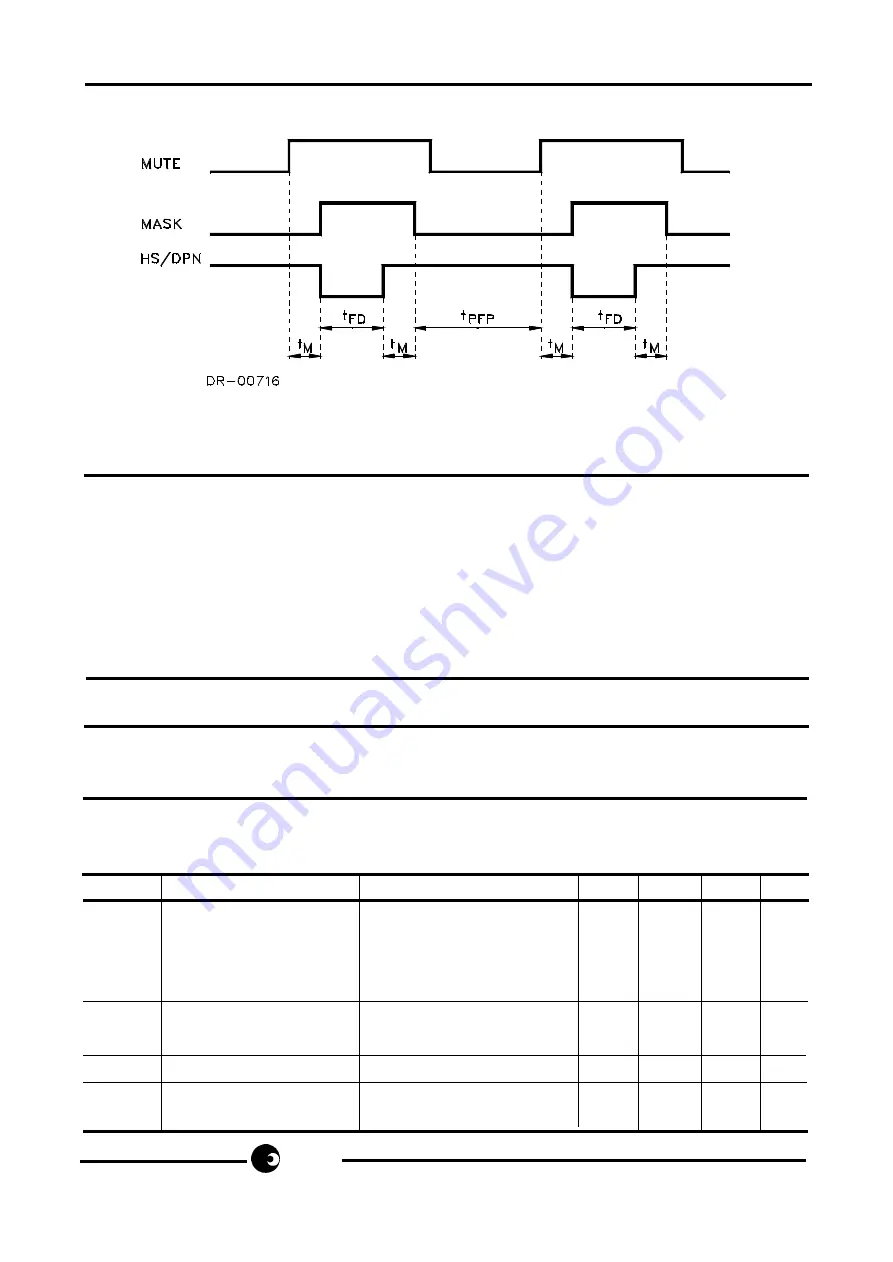 Sames SA2532 Manual Download Page 14