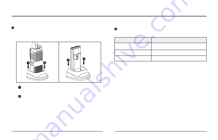 Samhoo D668 Series Скачать руководство пользователя страница 9