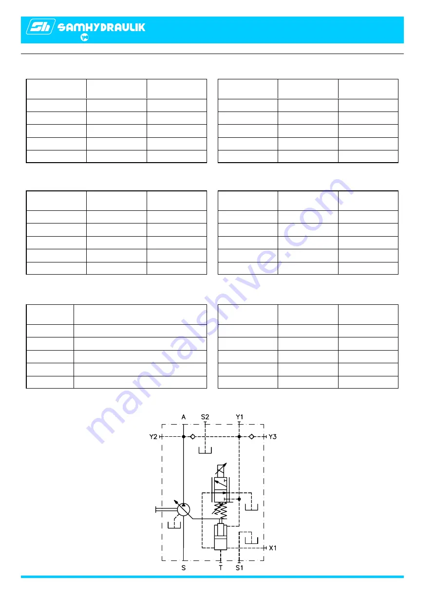 samhydraulik H1V EM Operator'S Manual Download Page 6