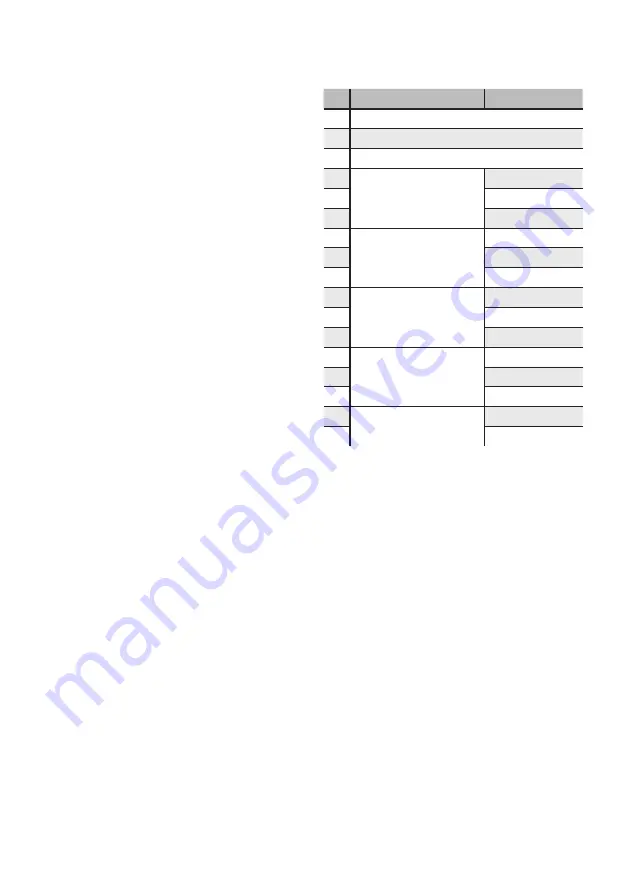 Samlex Europe BSWM 160 DUAL Owner'S Manual Download Page 3