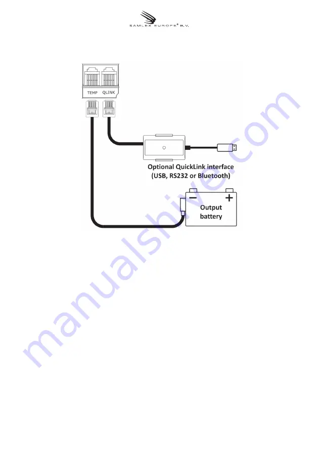 Samlex Europe EL 12-12/50 Owner'S Manual Download Page 13