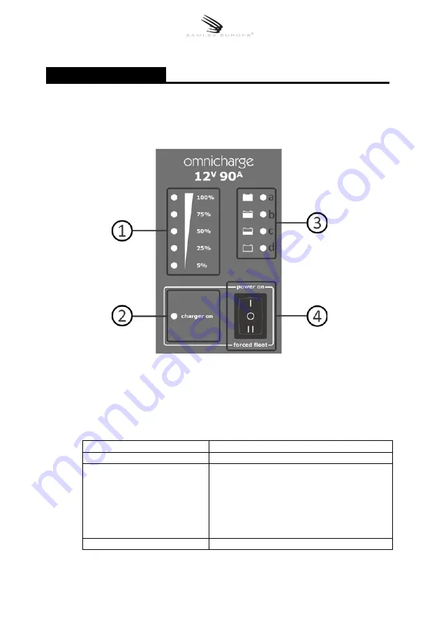 Samlex Europe Omnicharge OC48-40 Manual Download Page 16