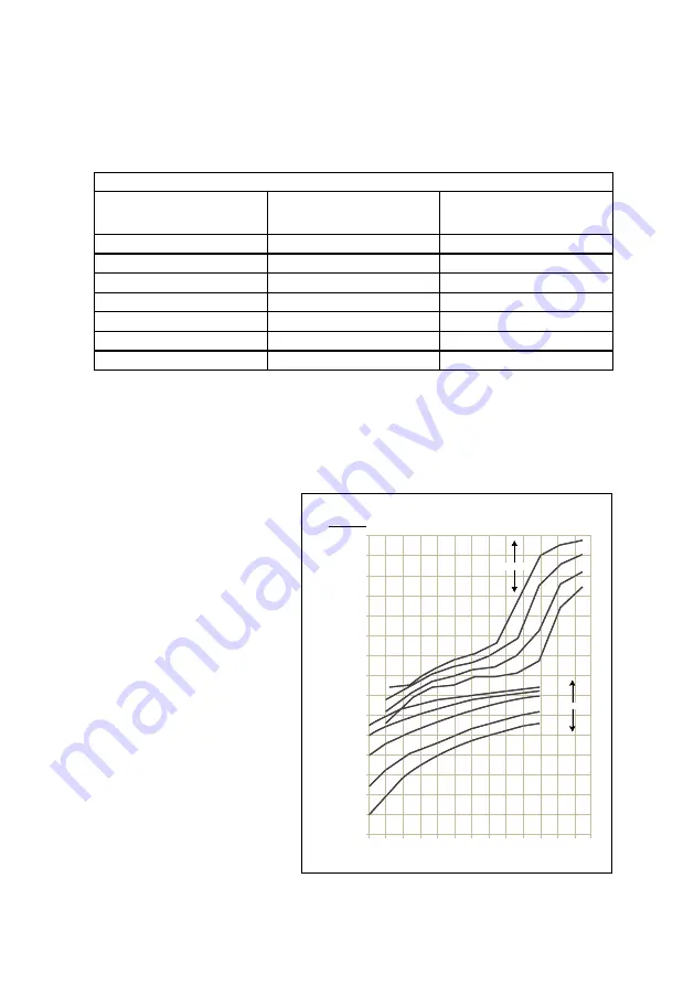 Samlex Europe SWI 400 Manual Download Page 21