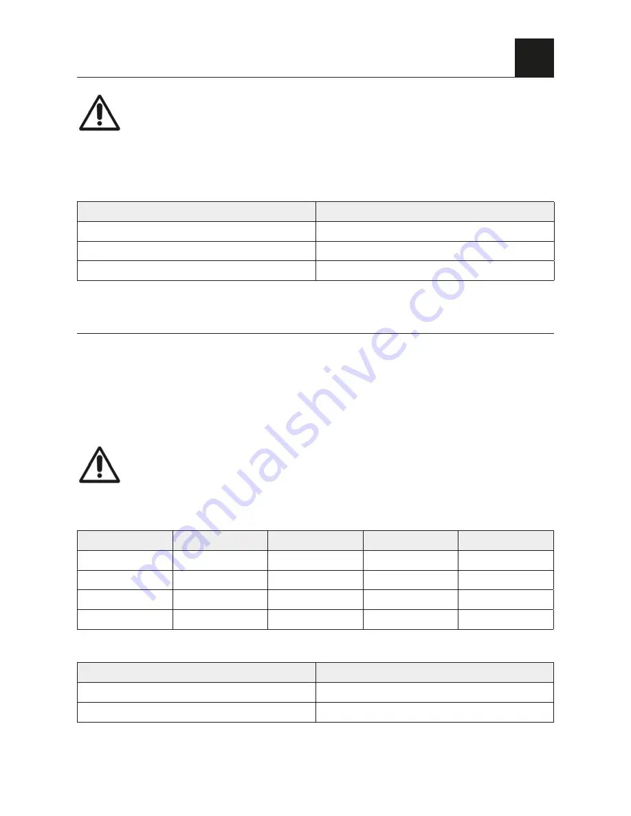 Samlex Europe WSC-1215 Manual Download Page 18