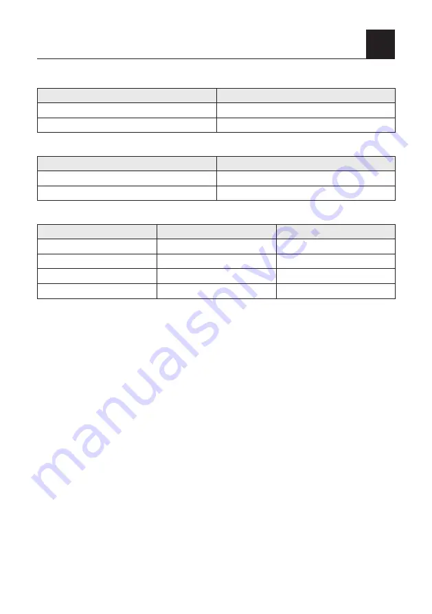 Samlex Europe WSC-1250Li Manual Download Page 20