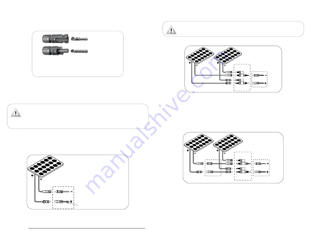 Samlex Solar SCW-20-2 Owner'S Manual Download Page 2