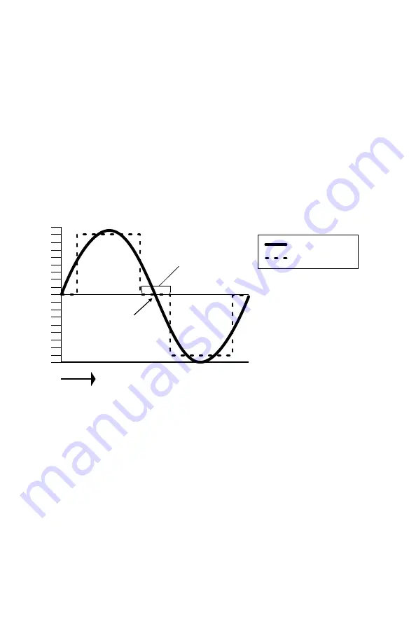 Samlexpower PST-600-12 Owner'S Manual Download Page 8