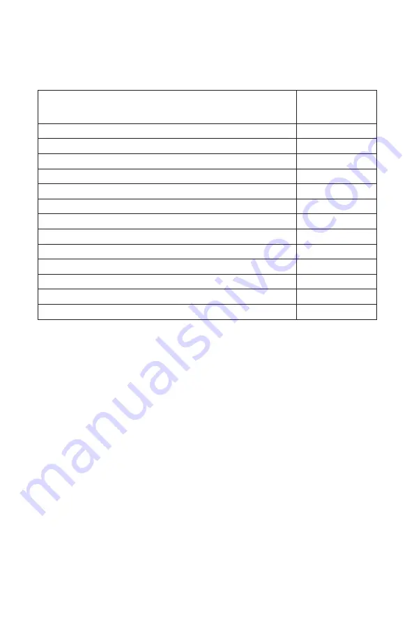 Samlexpower PST-600-48 Owner'S Manual Download Page 12