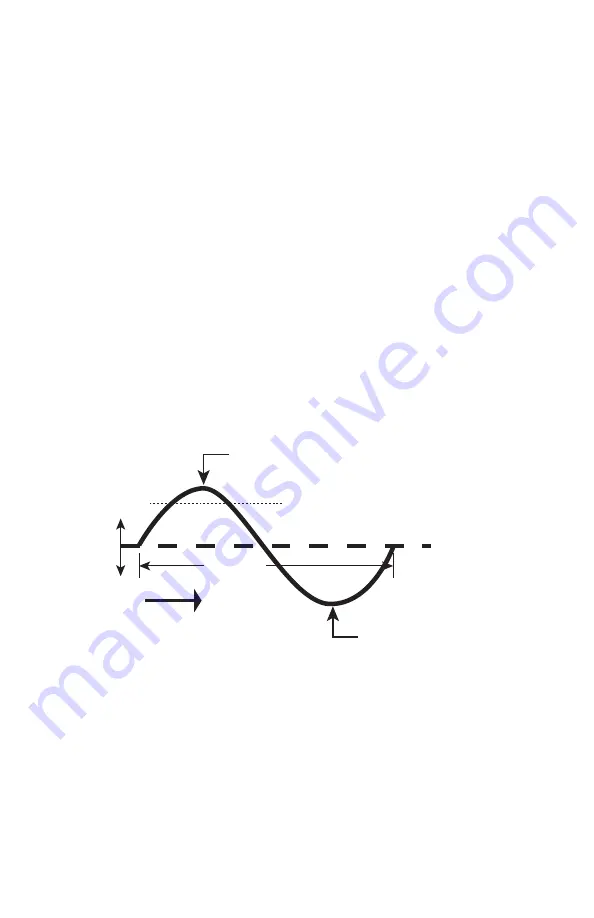 Samlexpower PST-600-48 Owner'S Manual Download Page 16