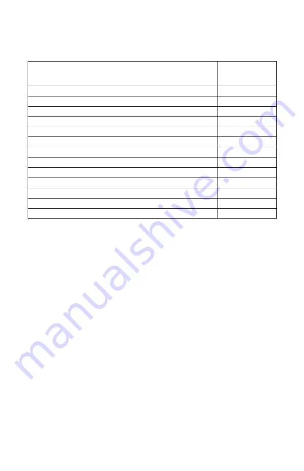 Samlexpower PST-60S-48E Owner'S Manual Download Page 12