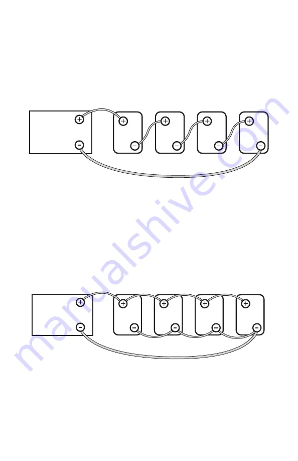 Samlexpower PST-60S-48E Owner'S Manual Download Page 25