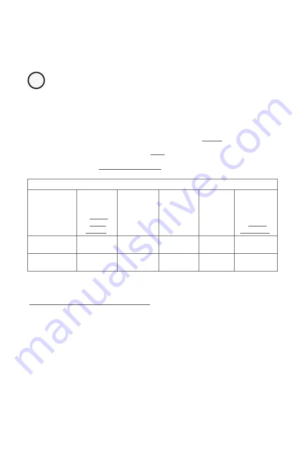 Samlexpower SEC-1250UL Owner'S Manual Download Page 44